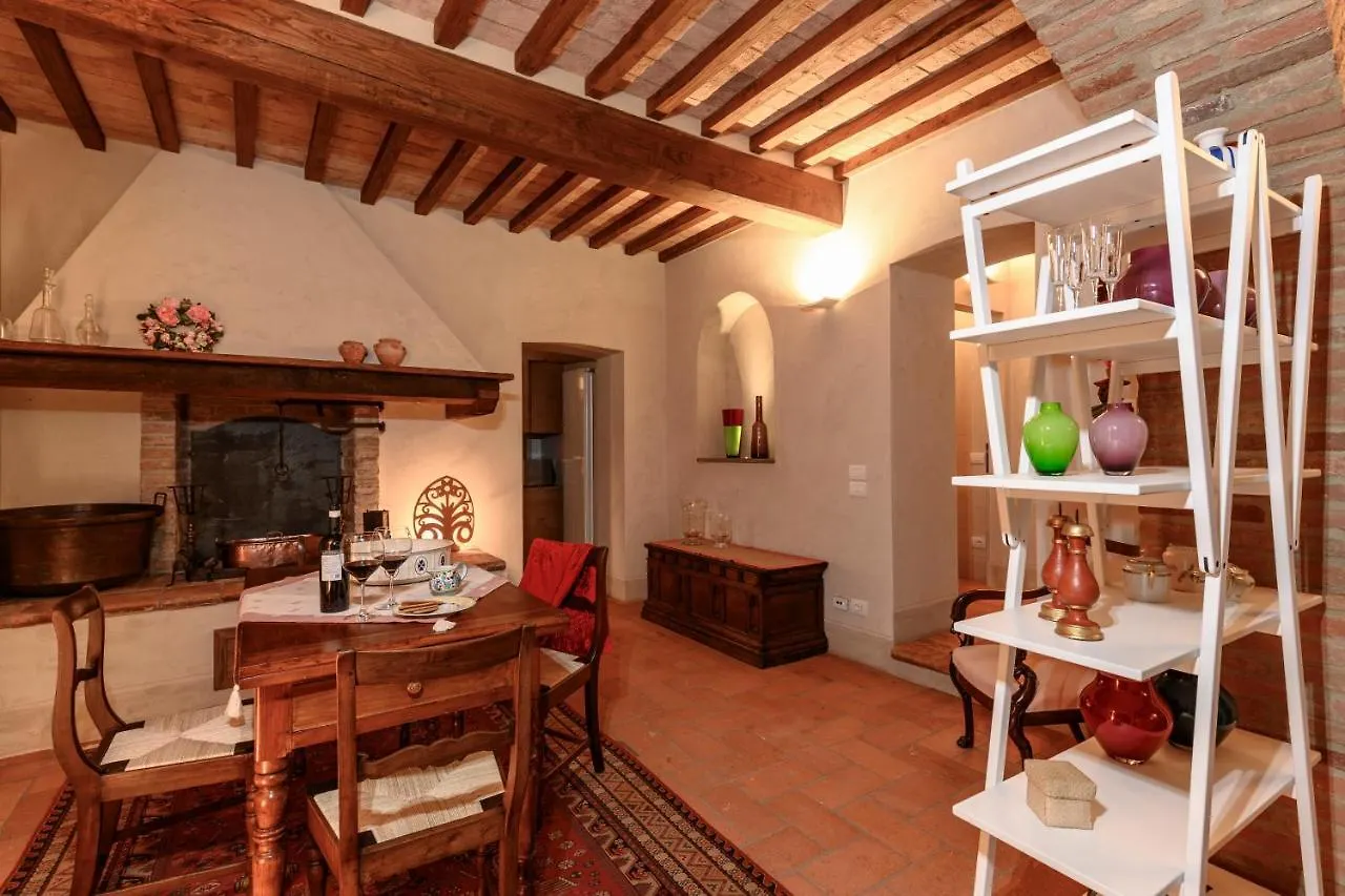 San Bartolomeo Di Caselle Apartment Montepulciano